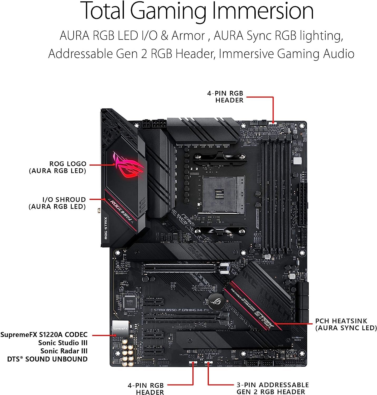 ASUS ROG Strix B550-F Gaming (Wifi 6) AMD AM4 Zen 3 Ryzen 5000 & 3Rd Gen Ryzen ATX Gaming Motherboard