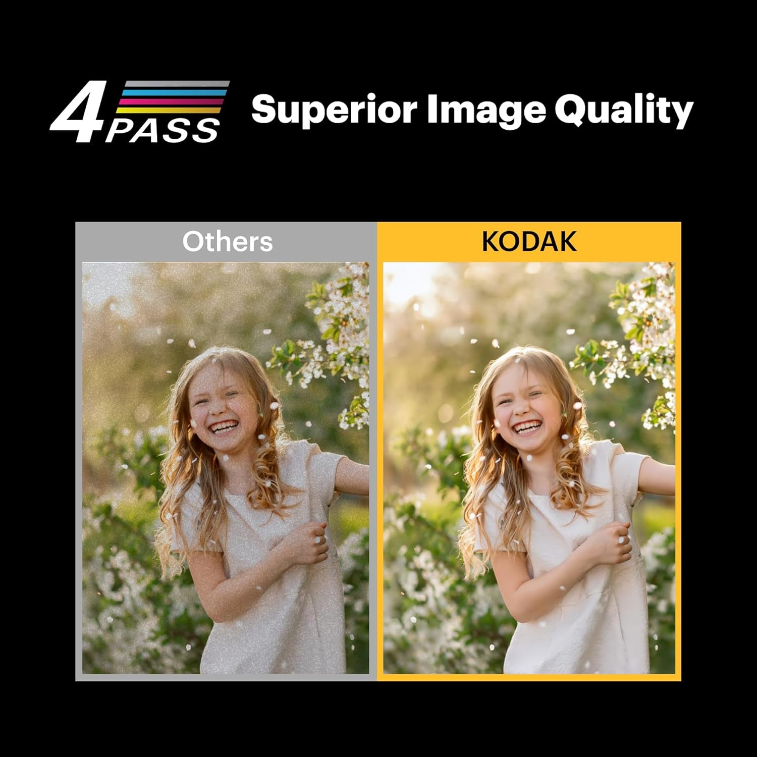KODAK Mini 3 Retro 4PASS Portable Photo Printer (3X3 Inches) + 8 Sheets, Black