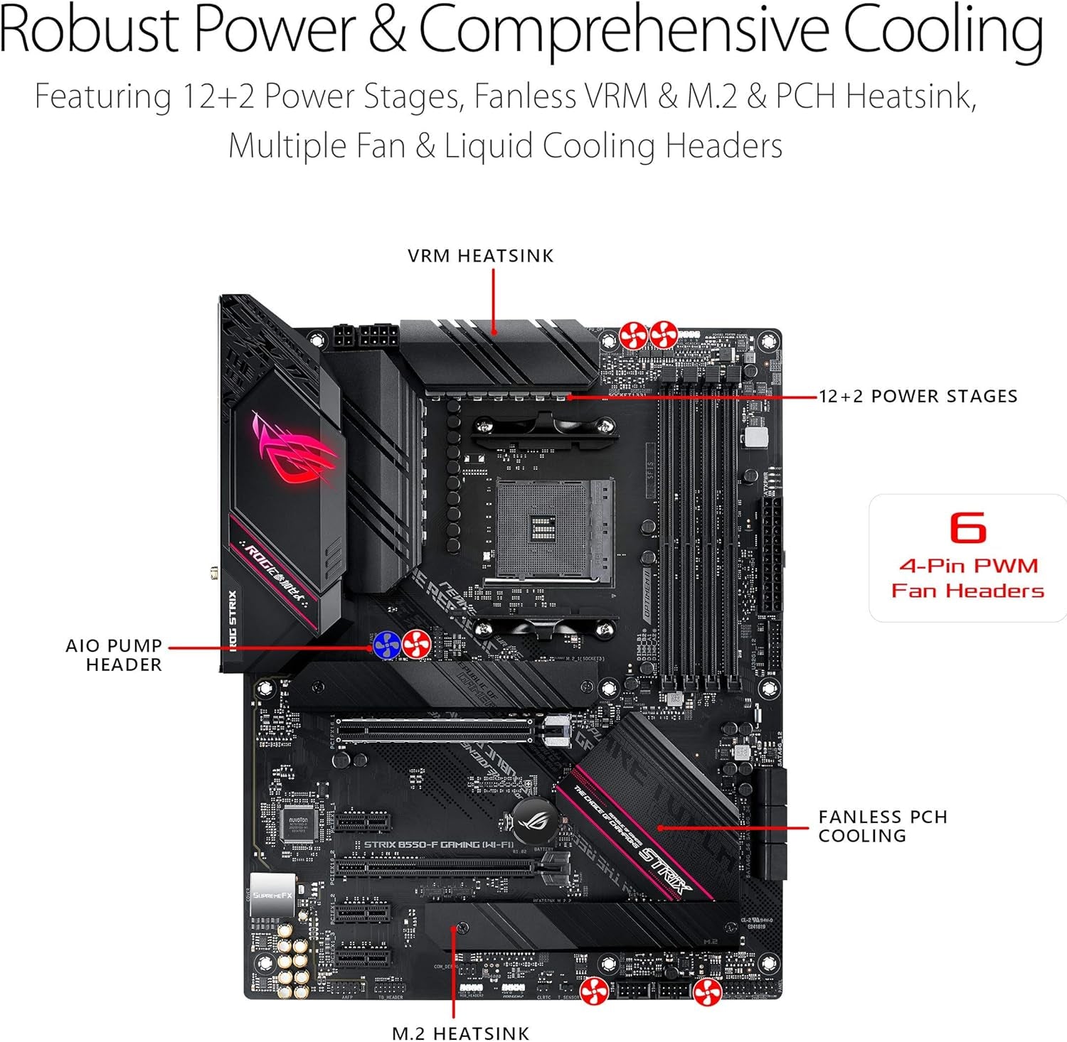 ASUS ROG Strix B550-F Gaming (Wifi 6) AMD AM4 Zen 3 Ryzen 5000 & 3Rd Gen Ryzen ATX Gaming Motherboard
