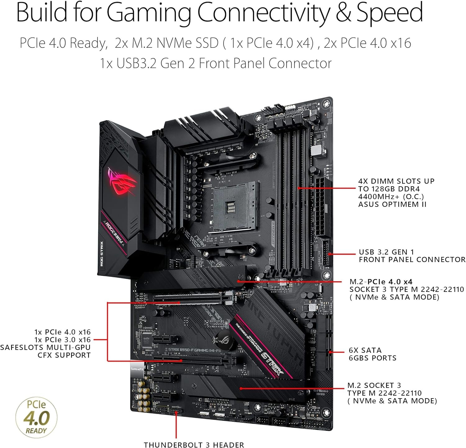 ASUS ROG Strix B550-F Gaming (Wifi 6) AMD AM4 Zen 3 Ryzen 5000 & 3Rd Gen Ryzen ATX Gaming Motherboard